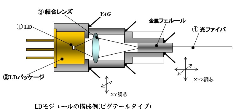 新光技研様HP制作共有フォルダ_html_5d6e603